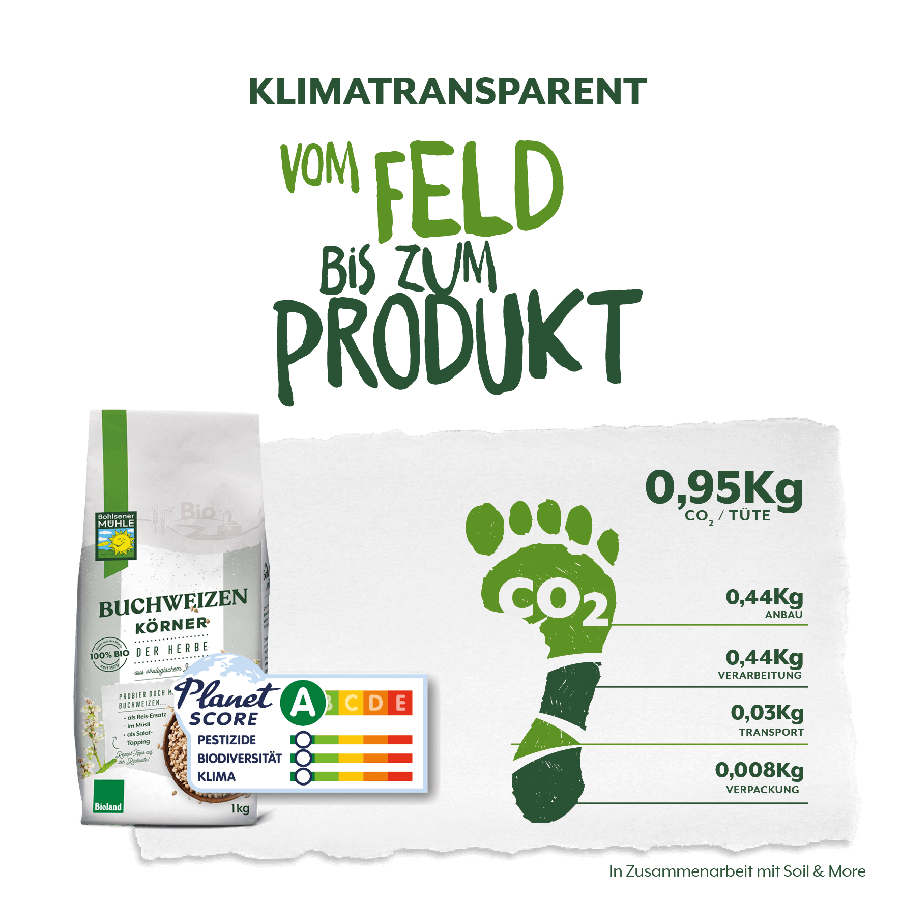 1 kg Buchweizen 1 kg Buchweizen mit Planetscore A