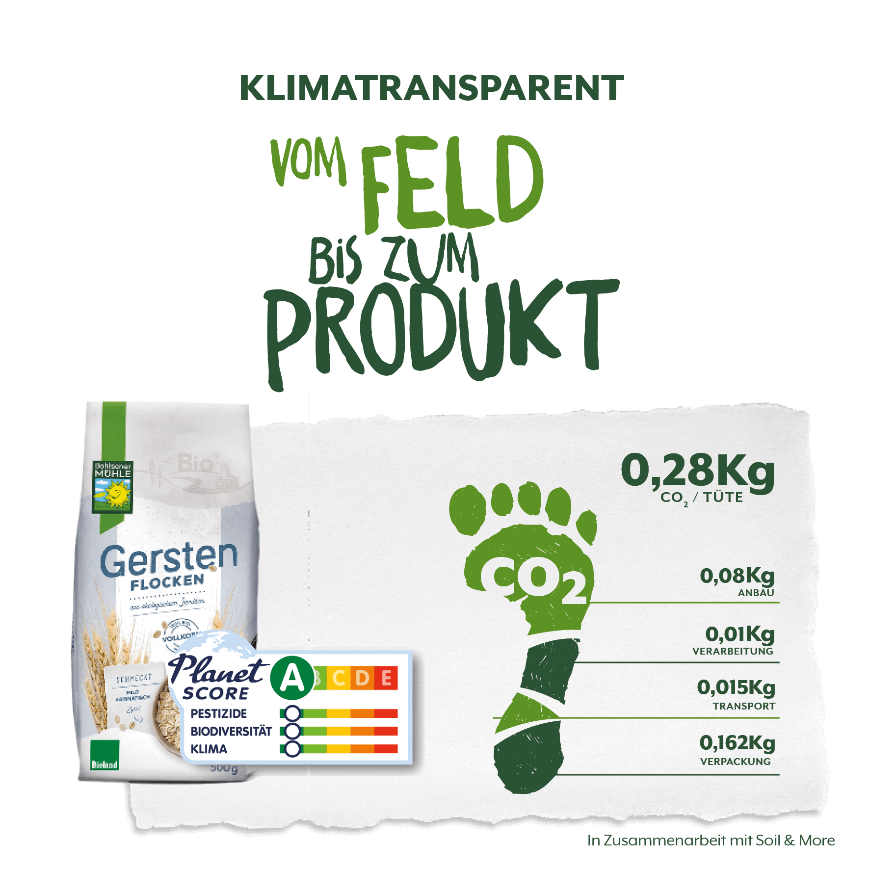 Gerstenflocken | Bohlsener Mühle Gerstenflocken - Bohlsener Mühle Onlineshop