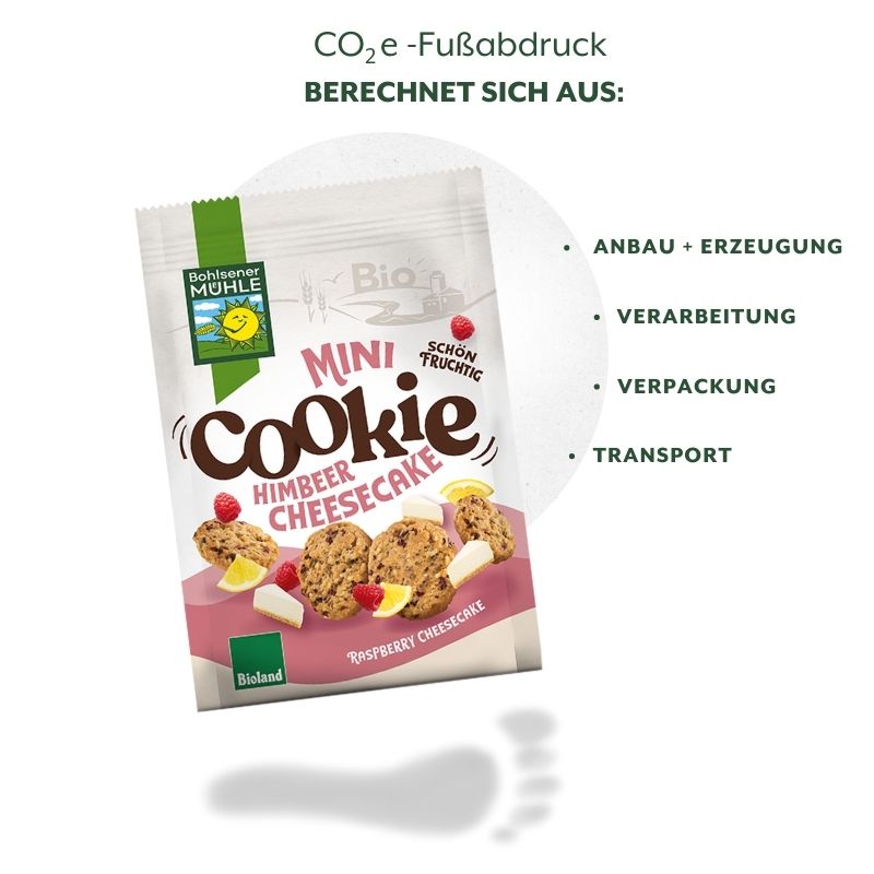 Co2-Fußabdruckt der Produkte errechnet sich aus vier Bereichen