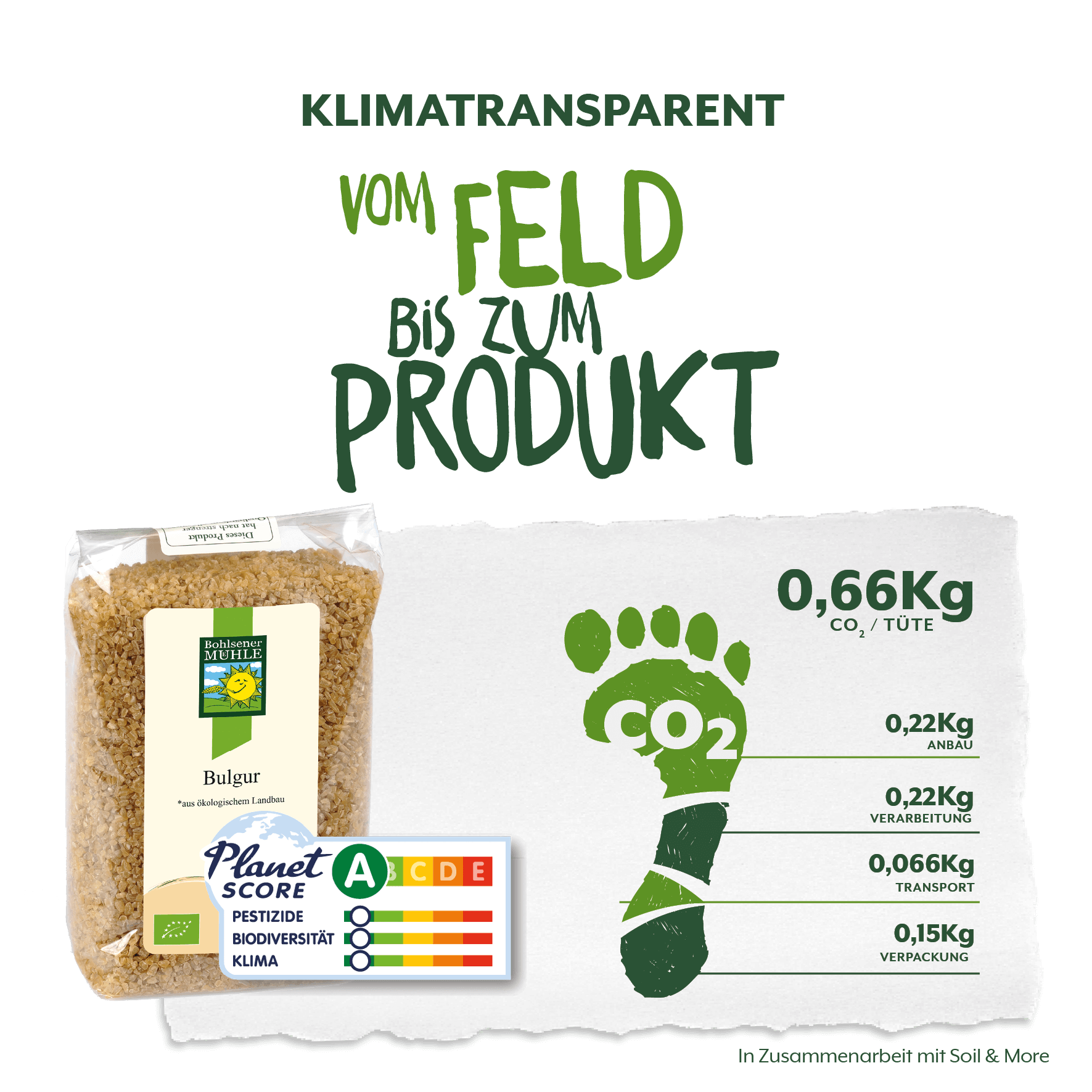 Bulgur mit Planet Score 
